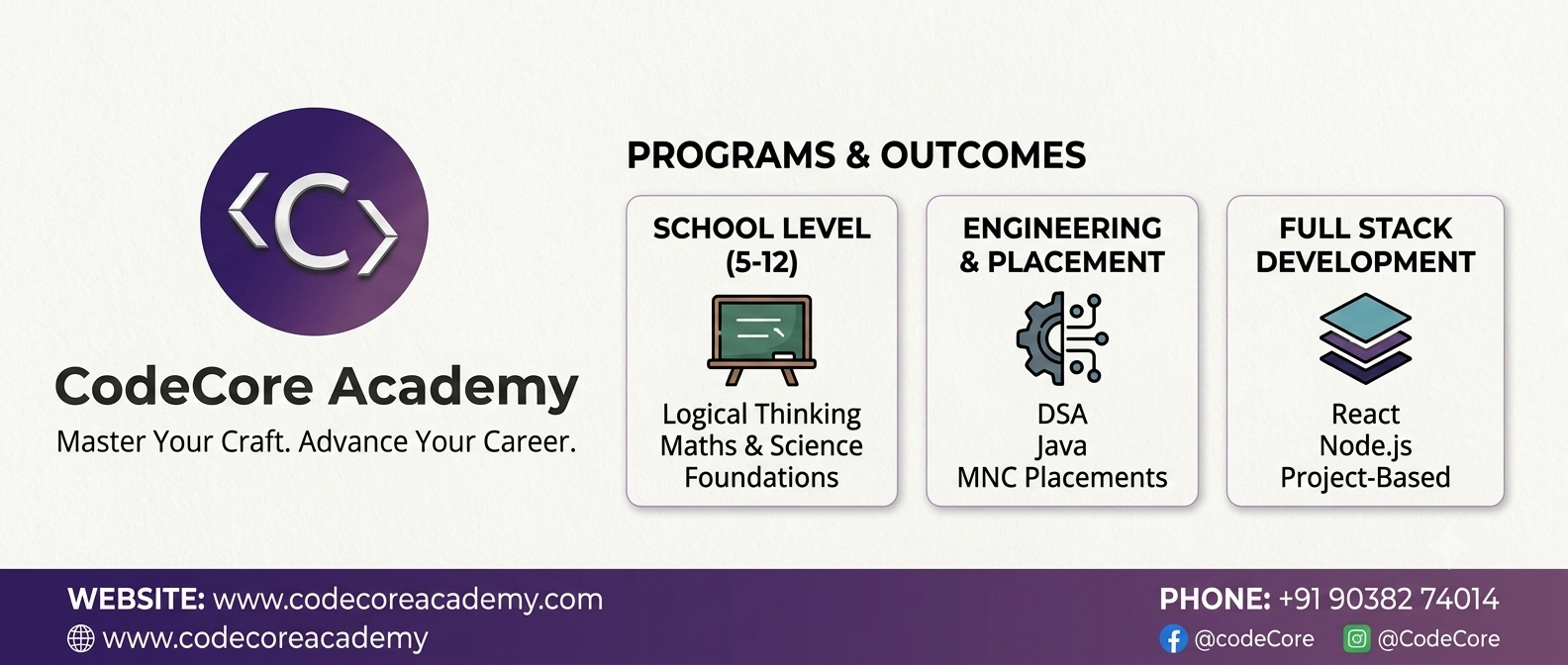 CodeCore Academy | Best Coding Classes in Kolkata — AI, Full Stack, DSA